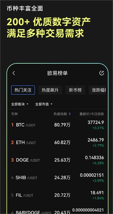 coinbase官网中文版